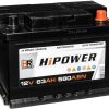 ATU HR HiPower HR63 Autobatterien